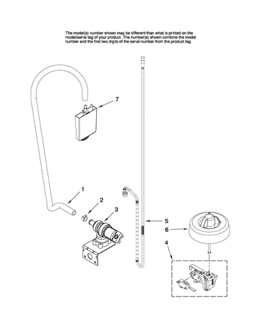 Fill and overfill parts