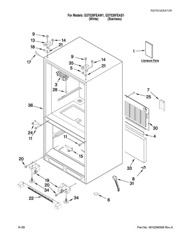 Cabinet parts