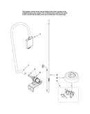 Fill and overfill parts