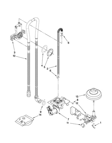 Fill, drain and overfill parts