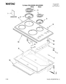 Cooktop parts