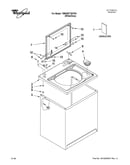 Top and cabinet parts