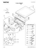 Top and console parts