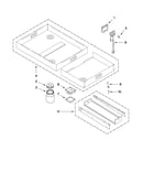 Burner box assembly