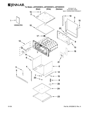 Oven parts
