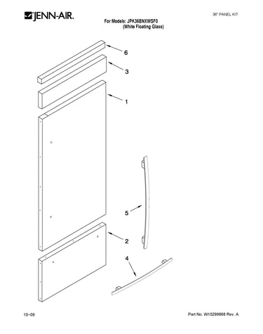 Panel kit parts