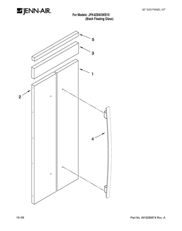 Panel kit parts