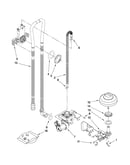 Fill, drain and overfill parts