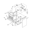 Container parts