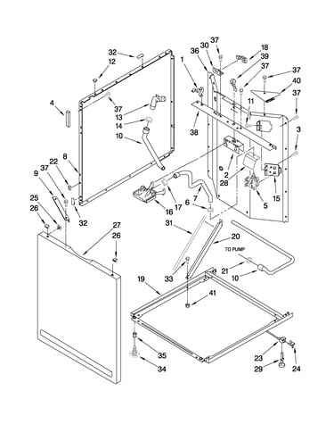 Washer cabinet parts