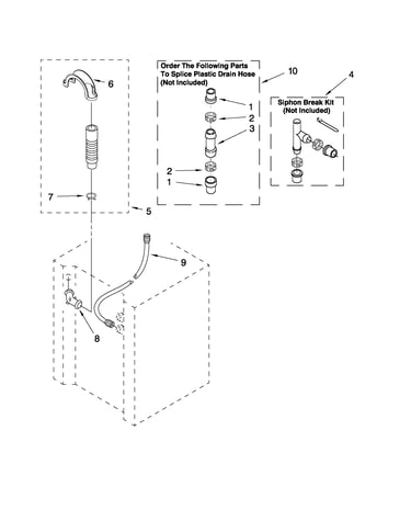 Water system parts