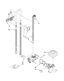 Fill and overfill parts