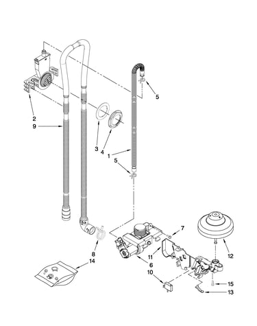 Fill, drain and overfill parts