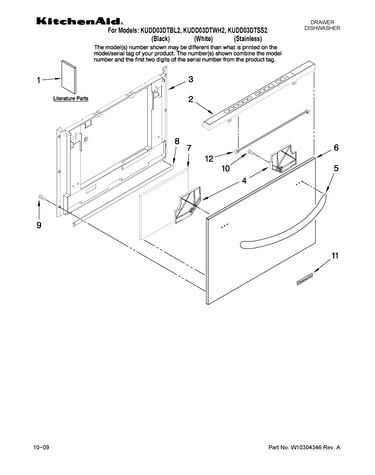 Front panel parts