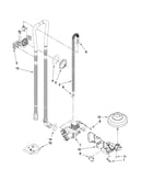 Fill, drain and overfill parts