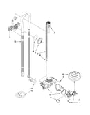 Fill, drain and overfill parts