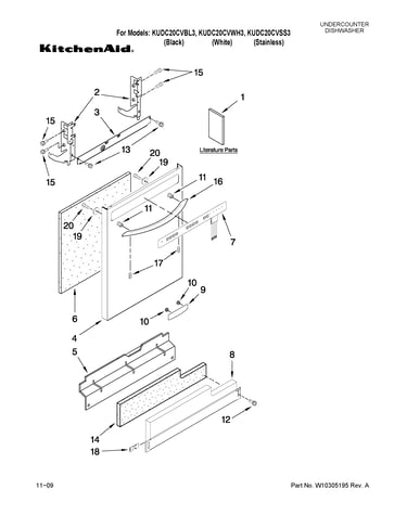 Door and panel parts