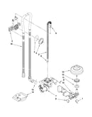 Fill, drain and overfill parts