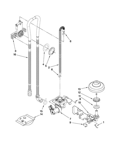 Fill, drain and overfill parts