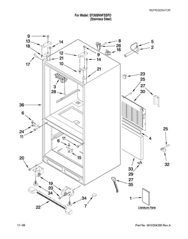 Cabinet parts