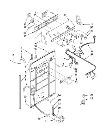 Controls and rear panel parts