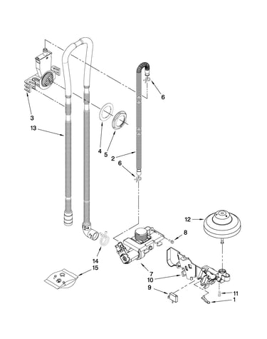 Fill, drain and overfill parts