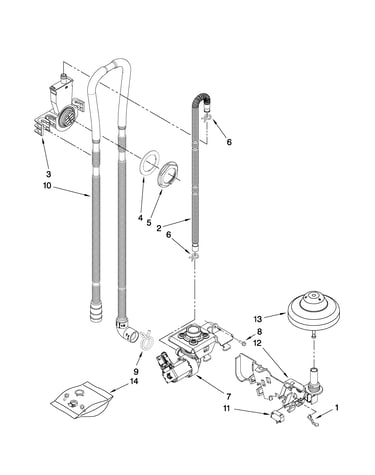 Fill, drain and overfill parts