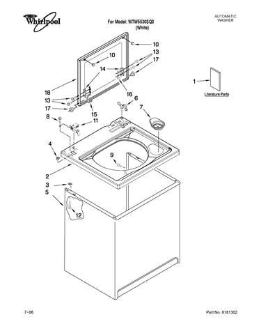 Top and cabinet parts