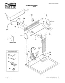 Top and console parts