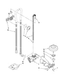 Fill, drain, and overfill parts