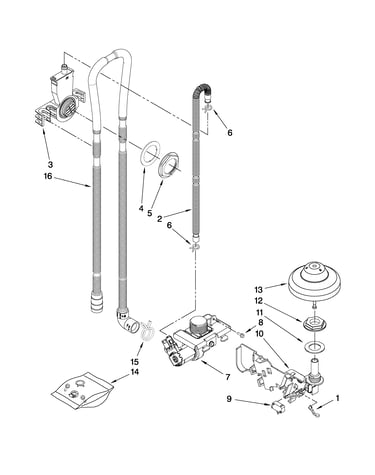 Fill, drain, and overfill parts