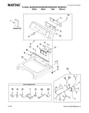 Top and console parts