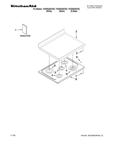 Cooktop parts