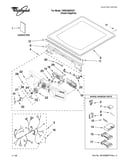 Top and console parts
