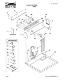 Top and console parts