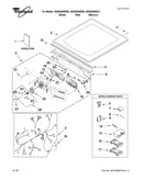 Top and console parts