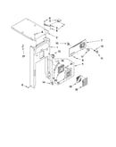 Panel and control parts