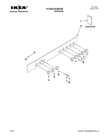 Control panel parts