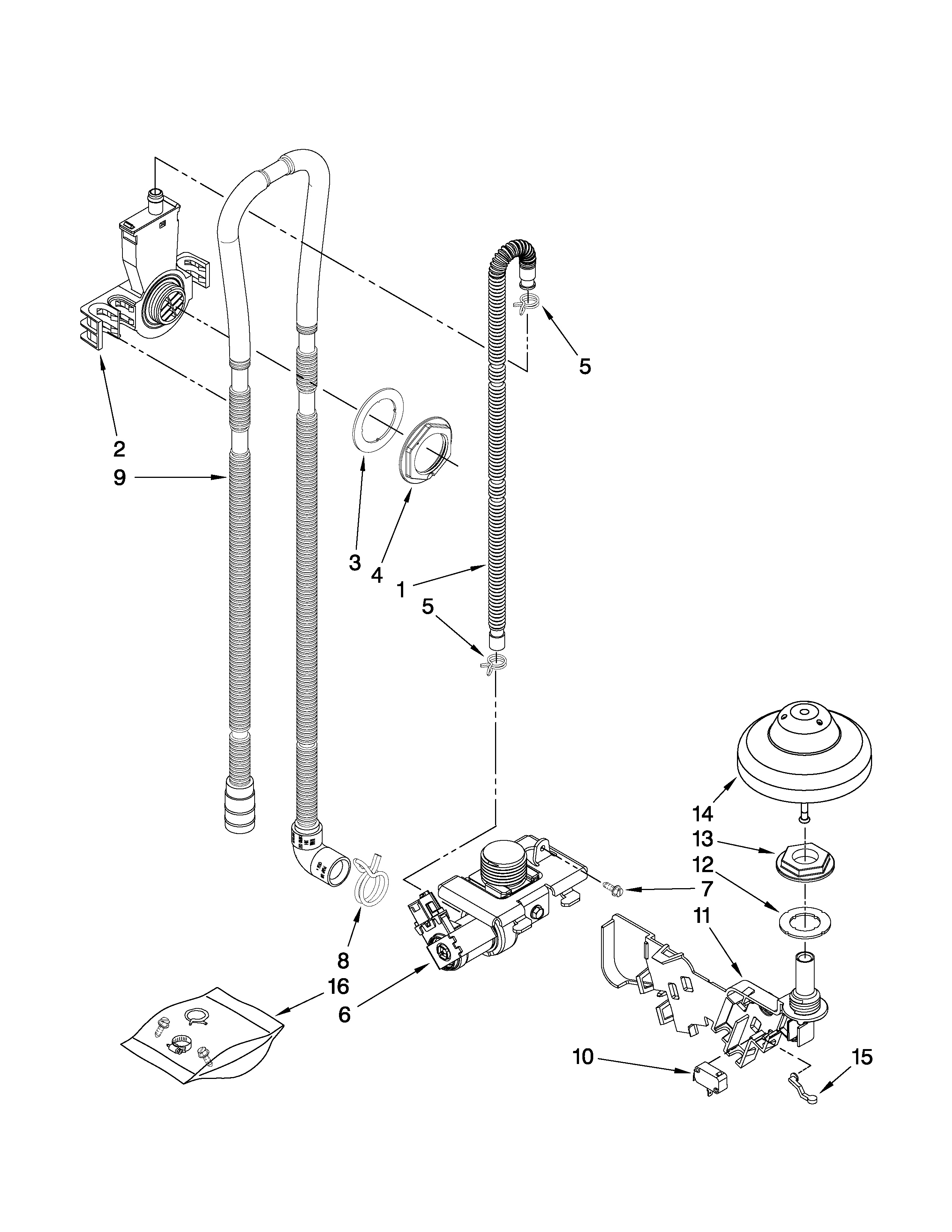 Fill, drain and overfill parts