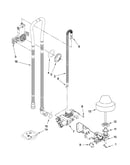 Fill, drain and overfill parts