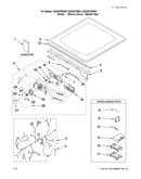 Top and console parts