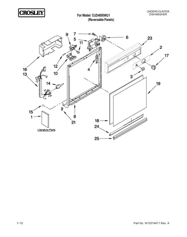 Frame and console parts