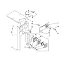 Panel and control parts