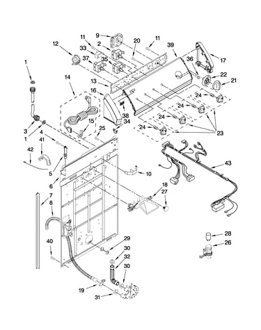 Controls and rear panel parts