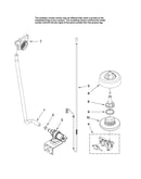 Fill and overfill parts