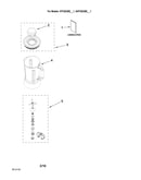 Jar assembly parts
