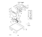 Whirlpool 3LCED9100WQ0 top and console parts diagram