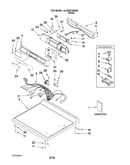 Top and console parts