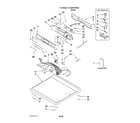 Whirlpool 3LCGD9100WQ0 top and console parts diagram