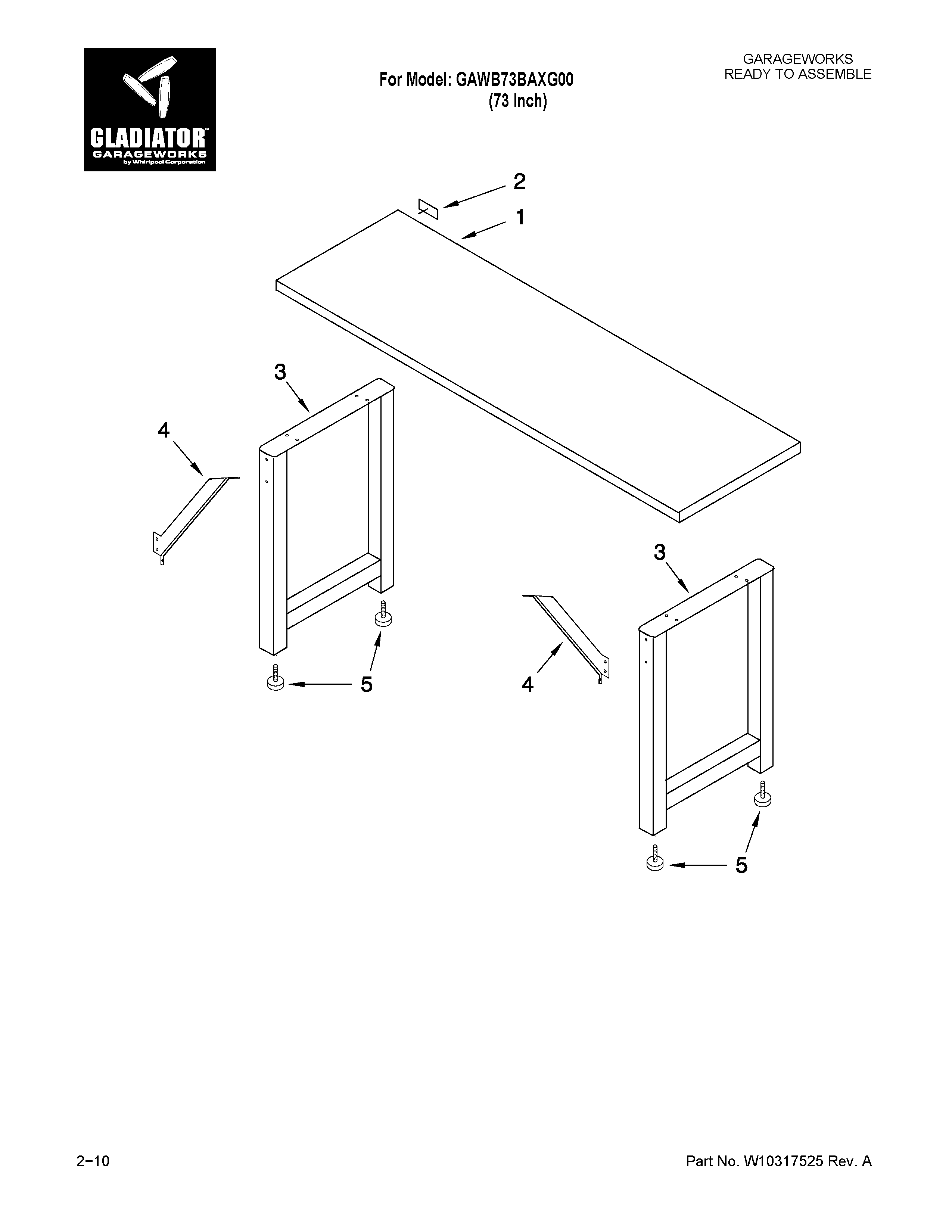 Workbench parts